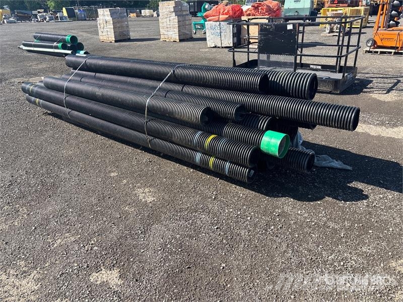 Quantity of Pipe Irrigation systems