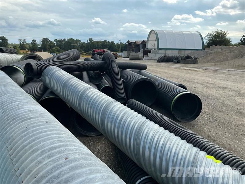 Quantity of PVC Parts Inne akcesoria