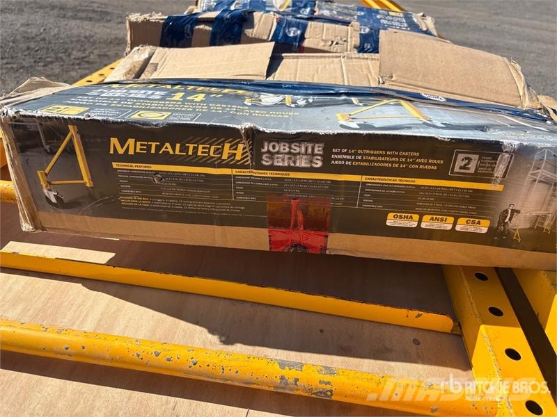 Quantity of Scaffolding Drugi deli