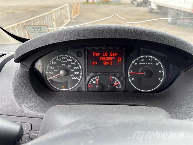 RAM Promaster 2500 Cargo Van Panel vans