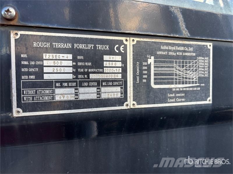 Royal Cargo T25EG 2500 kg Forklift Muut haarukkatrukit