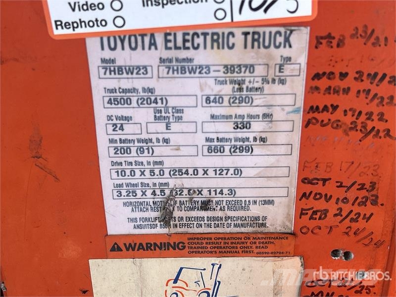 Toyota 7HBW23 Kézi raklapemelő