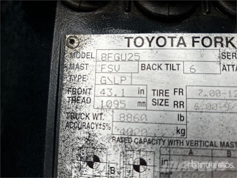 Toyota 8FGU25 4500 lb Cushion Tire Forklift Kahveltõstukid - muud