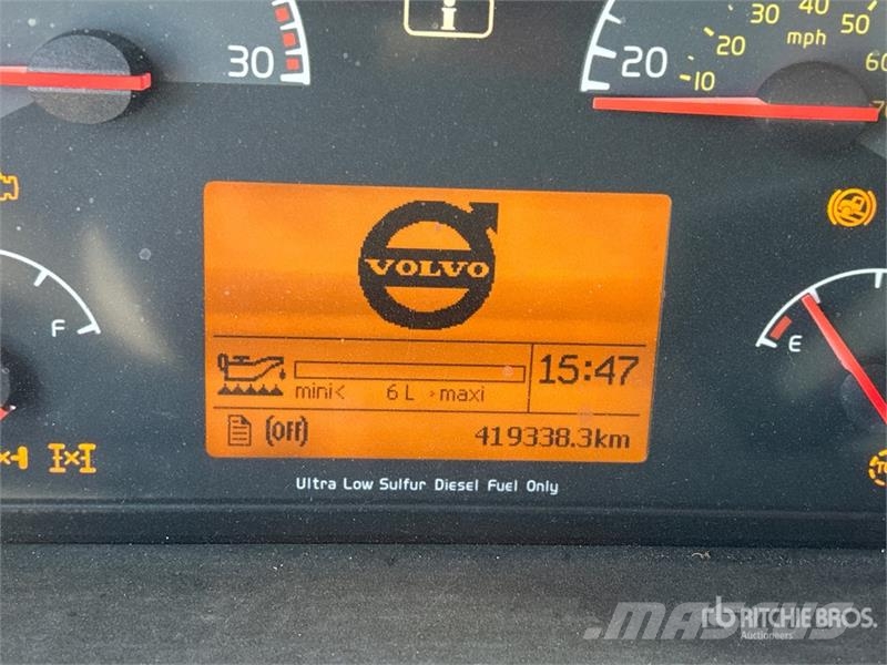 Volvo VHD Caminhões basculantes