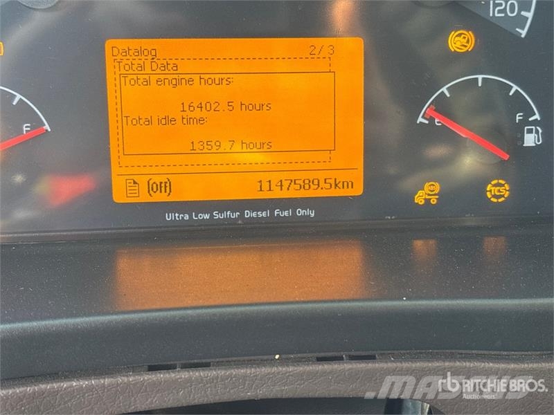 Volvo VNL Ťahače