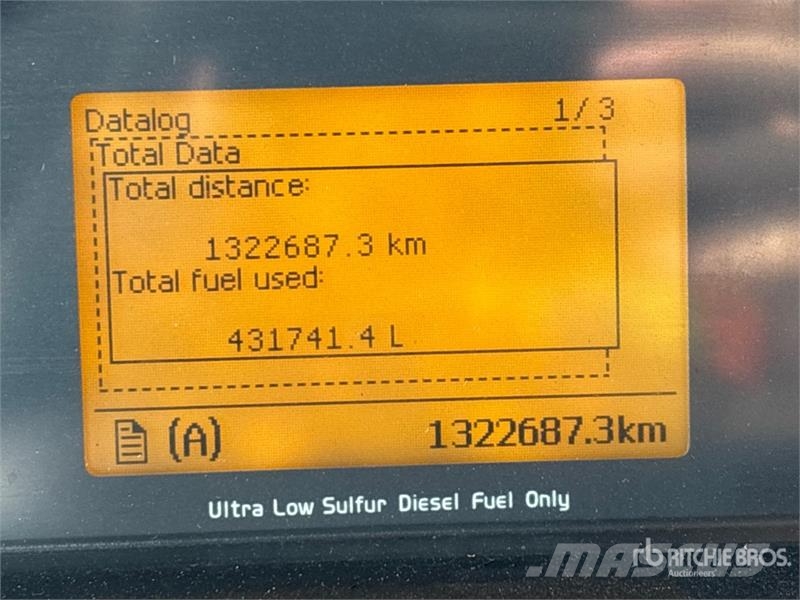 Volvo VNL Ťahače