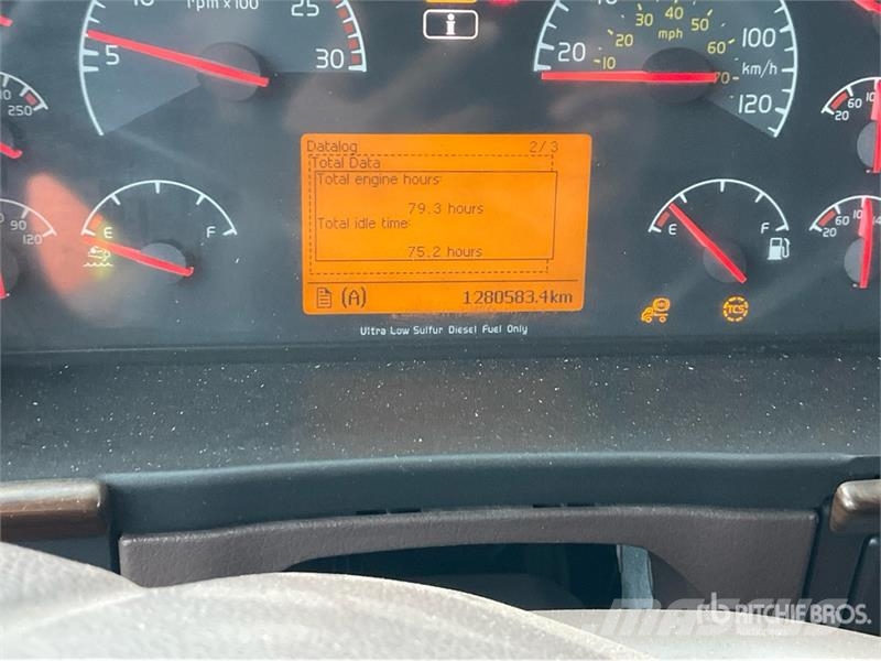 Volvo VNL Motrici e Trattori Stradali