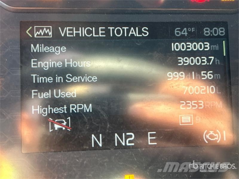 Volvo VNL Ciągniki siodłowe