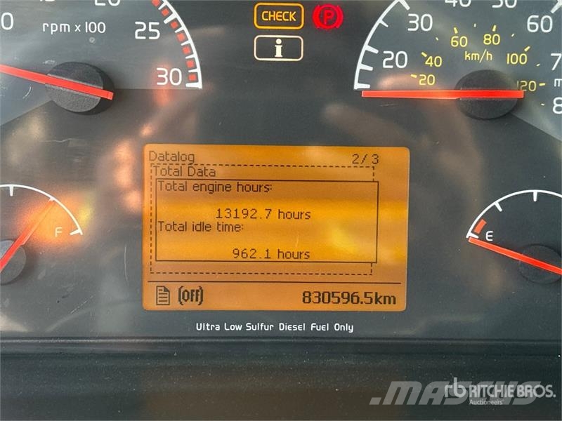 Volvo VNL Motrici e Trattori Stradali