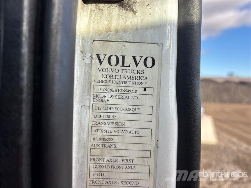 Volvo VNL Ťahače