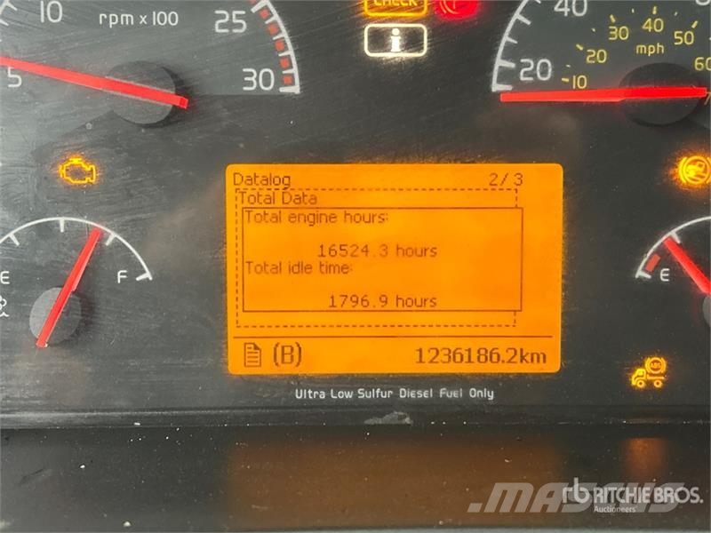 Volvo VNL Cavalos mecânicos