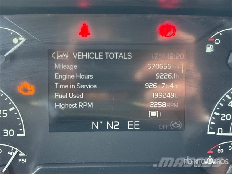 Volvo VNL Sattelzugmaschinen