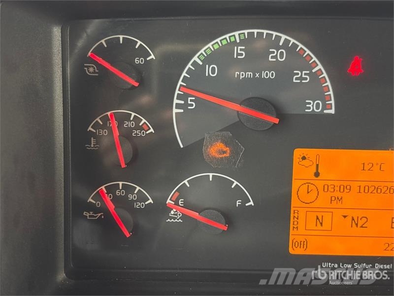 Volvo VNL وحدات الجر