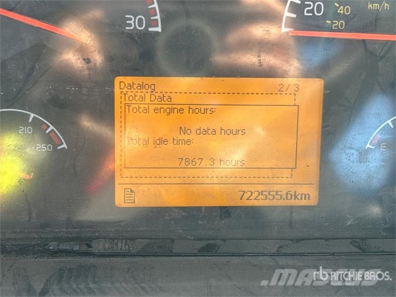 Volvo VNL Nyergesvontatók