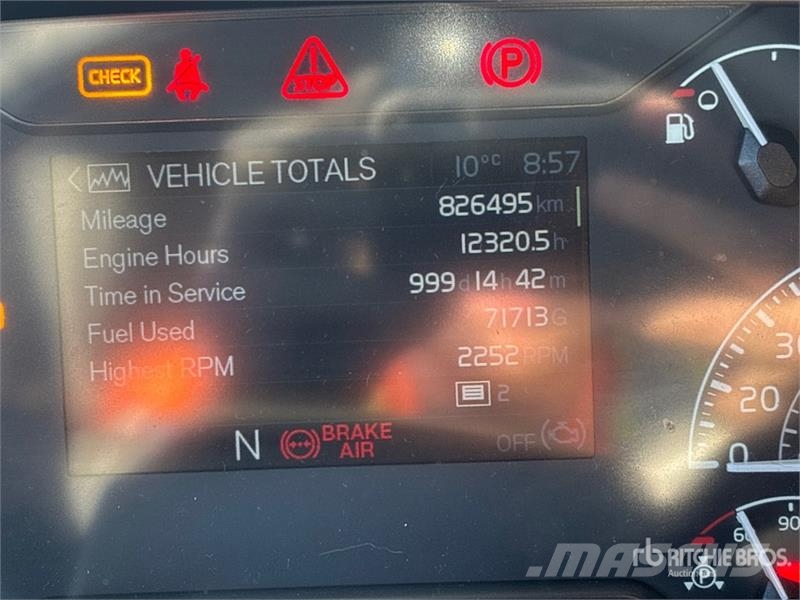 Volvo VNL Sattelzugmaschinen