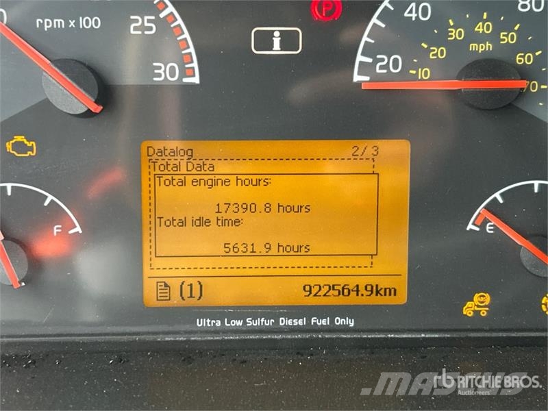 Volvo VNL Tegljači