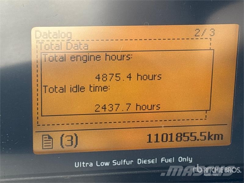 Volvo VNL 牵引车