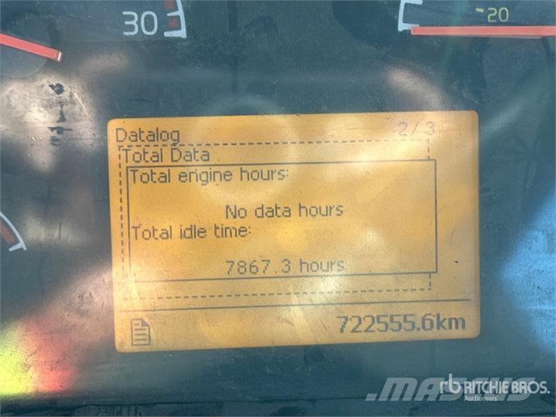 Volvo VNL Nyergesvontatók
