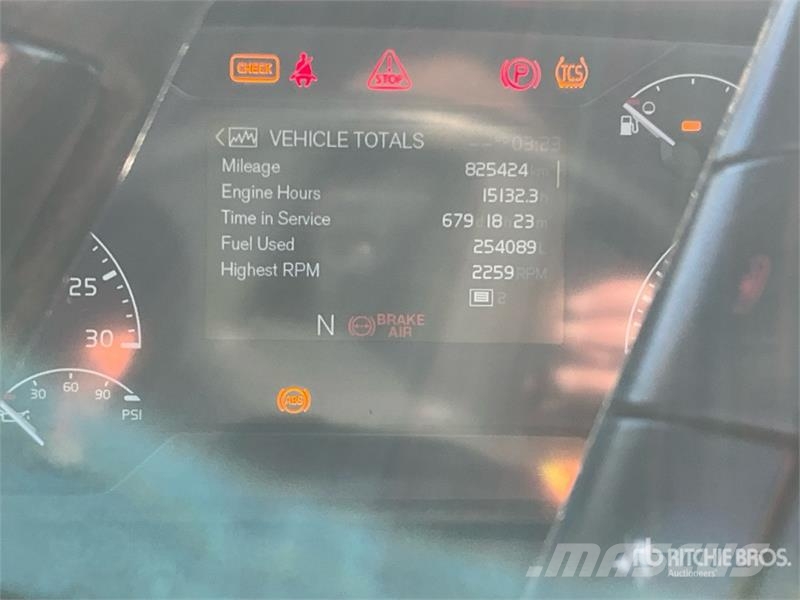 Volvo VNL Nyergesvontatók