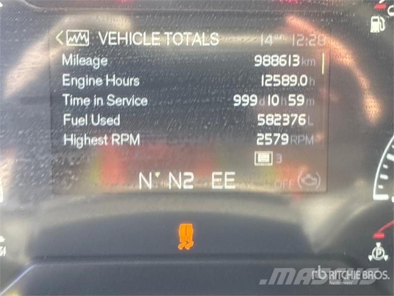Volvo VNL Cavalos mecânicos