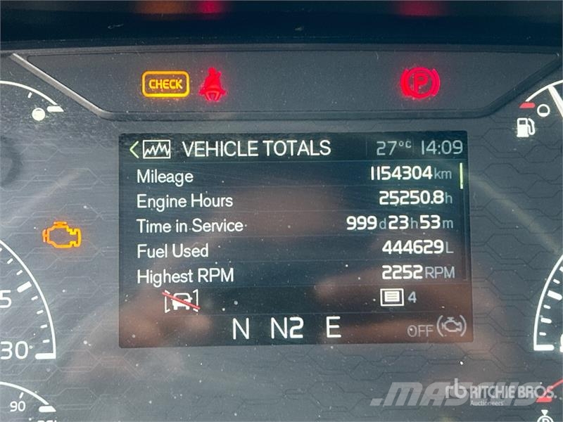 Volvo VNL860 Tractor Units