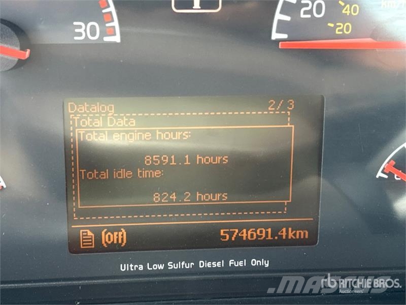 Volvo VNM Sattelzugmaschinen