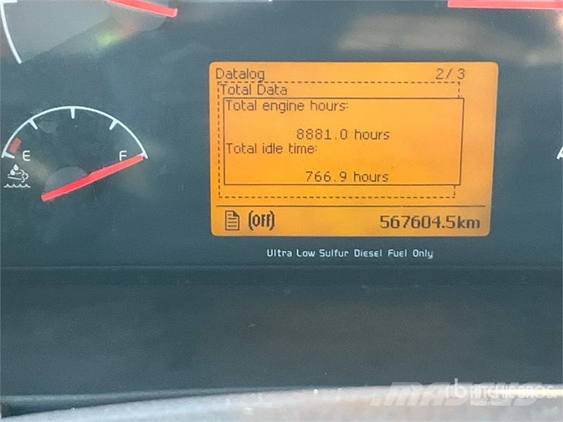 Volvo VNM Vlačilci