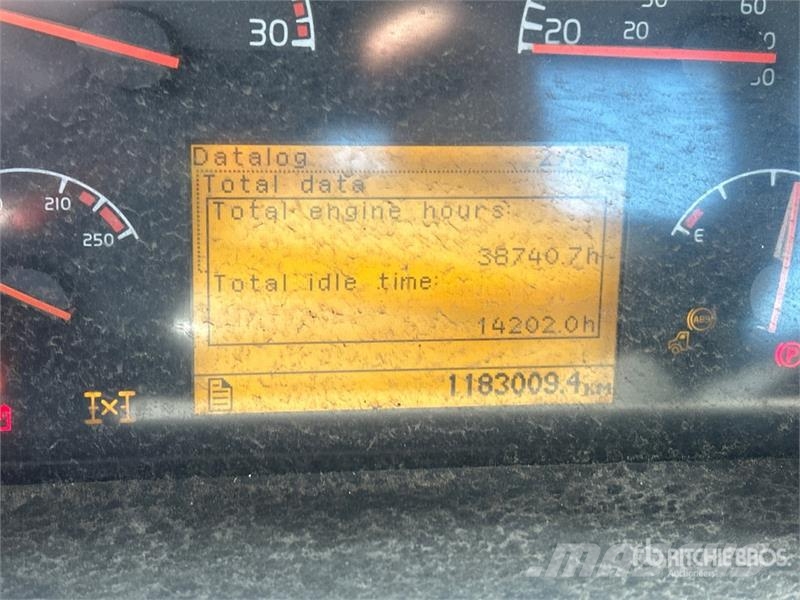 Volvo VNM Тягачі