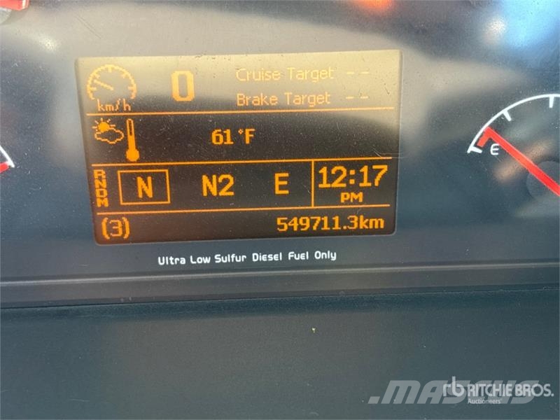 Volvo VNM Nyergesvontatók