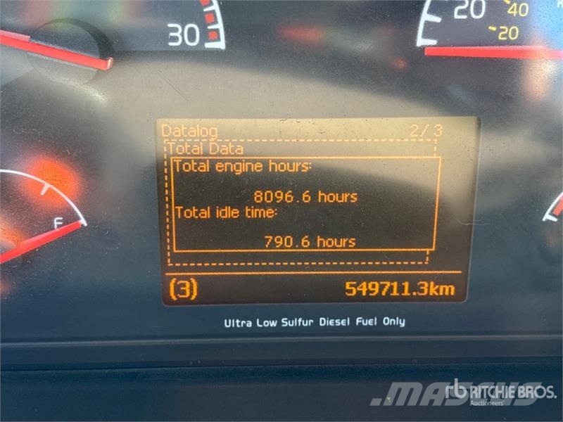 Volvo VNM Nyergesvontatók