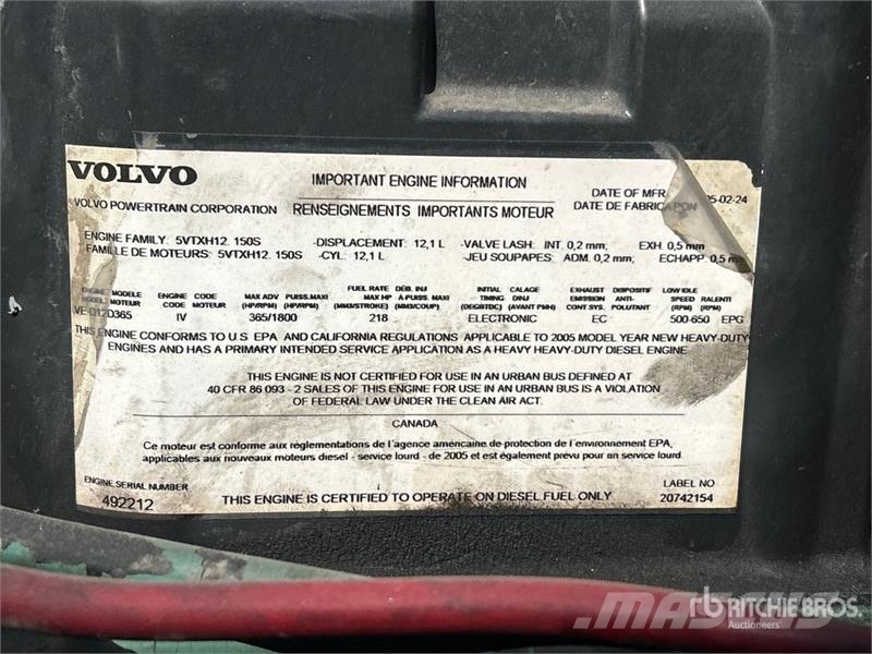 Volvo VNM Тягачі
