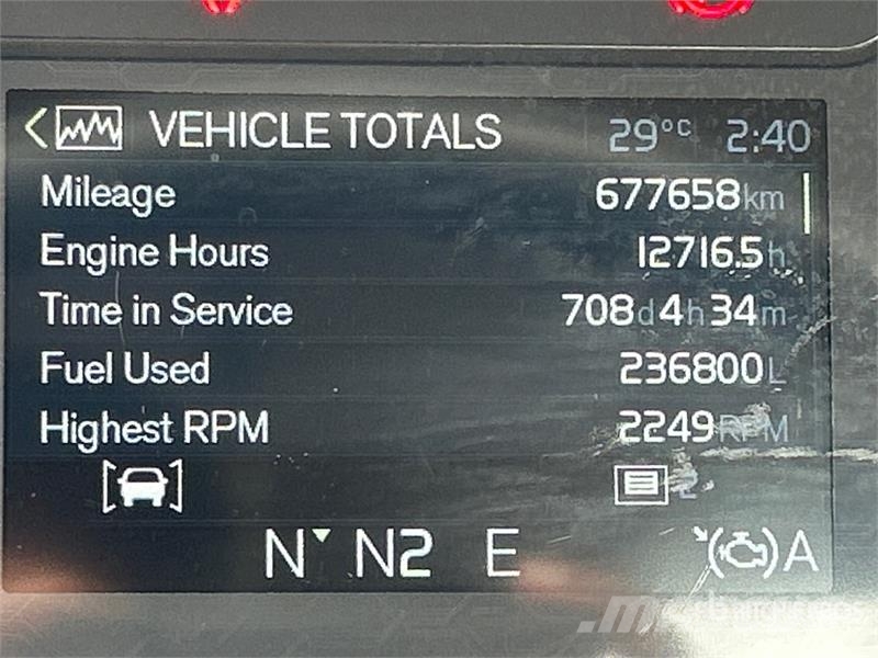 Volvo VNR 6x4 T/A Day Cab Truck Tractor 牵引车