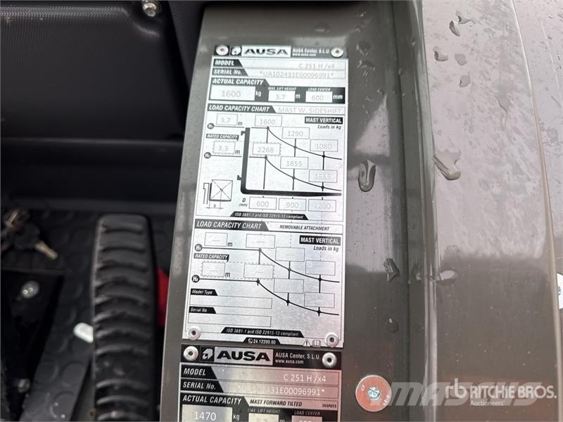 Ausa C251HX4 2500 kg 4x4 Rough Terrain Forklift (Unused شاحنات الطرق الوعرة