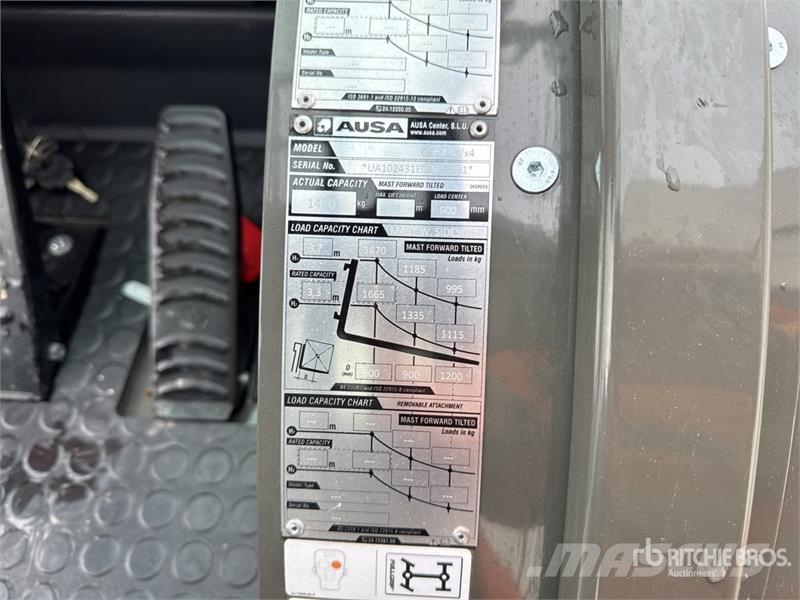 Ausa C251HX4 2500 kg 4x4 Rough Terrain Forklift (Unused شاحنات الطرق الوعرة
