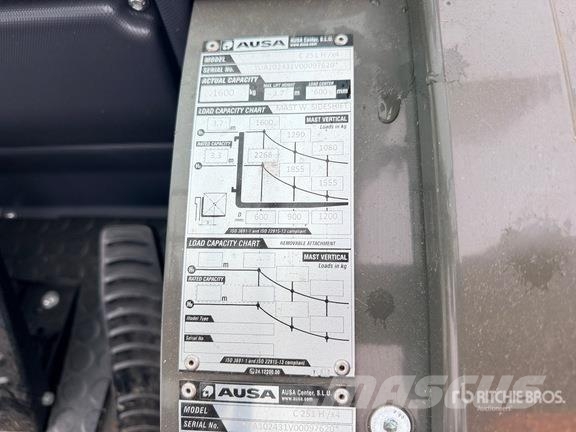 Ausa C251HX4 2500 kg 4x4 Rough Terrain Forklift (Unused Камиони за херавни местности