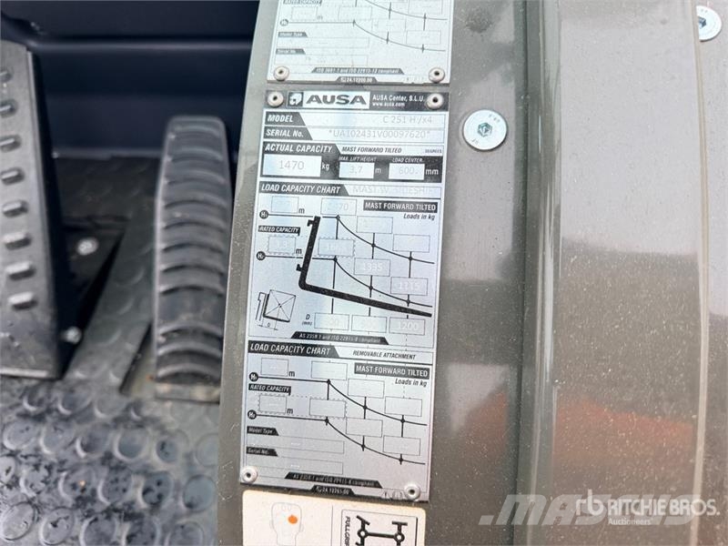 Ausa C251HX4 2500 kg 4x4 Rough Terrain Forklift (Unused Камиони за херавни местности