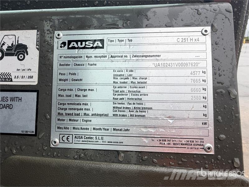 Ausa C251HX4 2500 kg 4x4 Rough Terrain Forklift (Unused Камиони за херавни местности