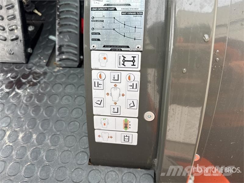 Ausa C251HX4 2500 kg 4x4 Rough Terrain Forklift (Unused شاحنات الطرق الوعرة