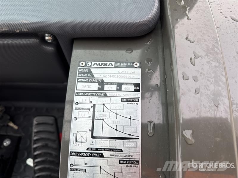 Ausa C251HX4 2500 kg 4x4 Rough Terrain Forklift (Unused شاحنات الطرق الوعرة