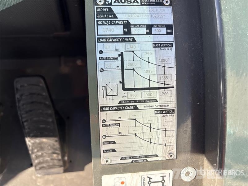 Ausa C251Hx4 4x4 Rough Terrain Forklift (Unused) Montacargas todo terreno