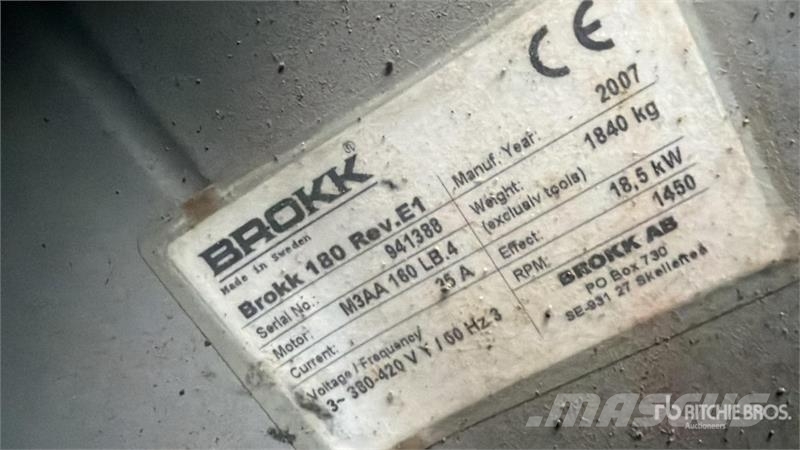 Brokk 180 Electric Demolition Robot Építőipar - Egyebek