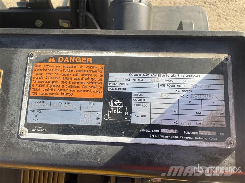 Daewoo G25E Diger
