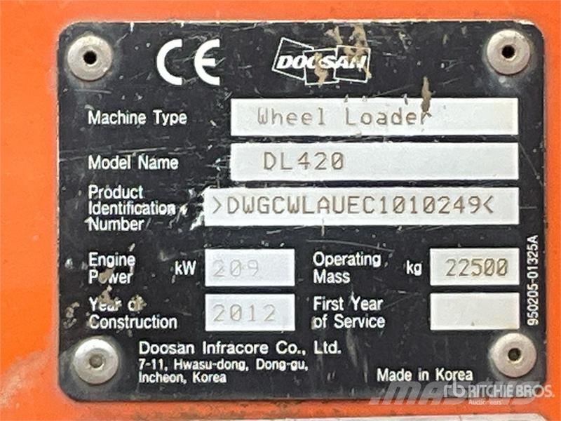 Doosan DL420 Wheel loaders
