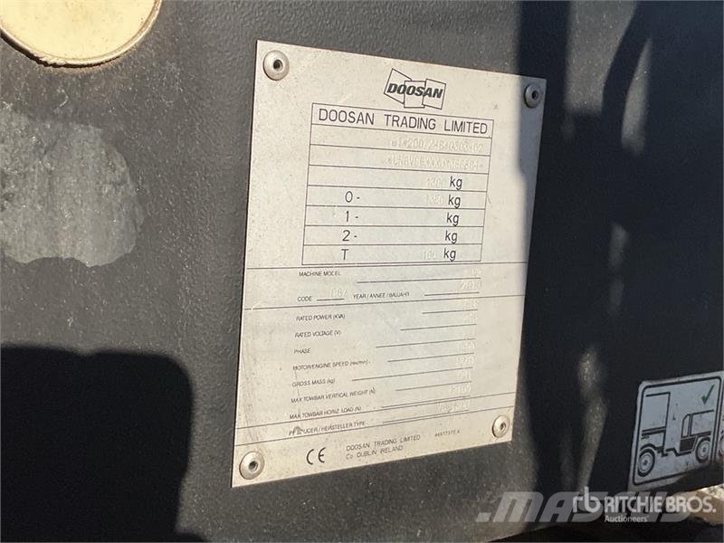 Doosan V9 Mat D'Eclairage Light Tower Lystårne