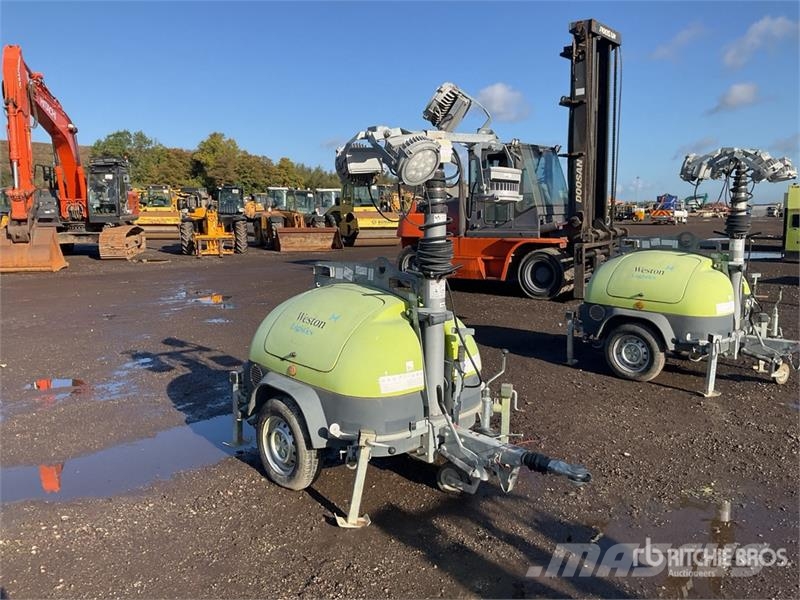 ECOLITE-T 750 Light Tower (Inoperable) Fénytornyok
