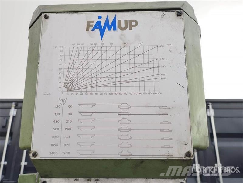 Famup TCS TC PU DA Head Drill Costruzioni - Altro