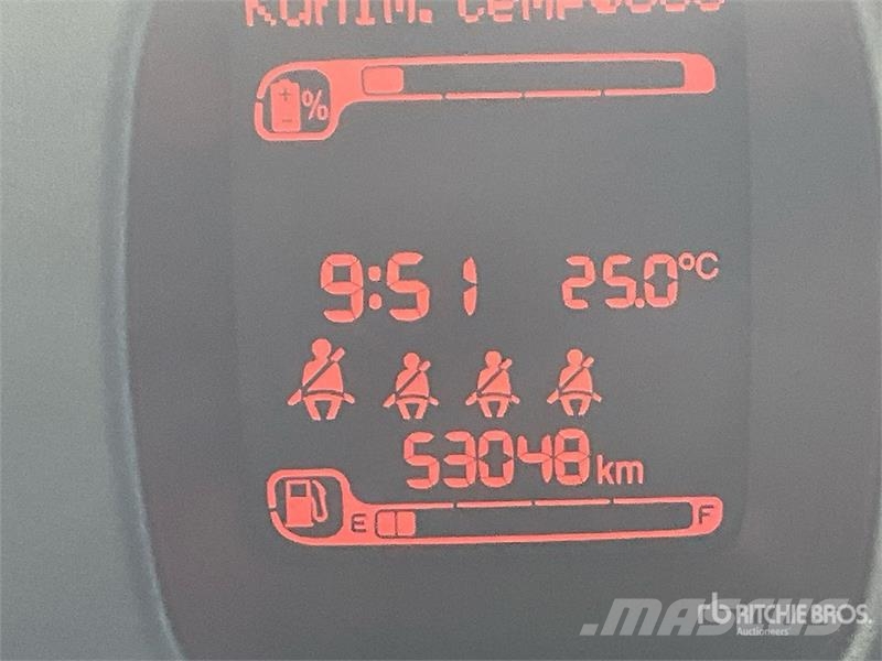 Fiat Panda 1.0 MildHybrid 52 KW Automobile Personbiler