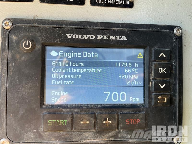  Giporec R90FDR Giga Impact Crusher Motorer och växellådor