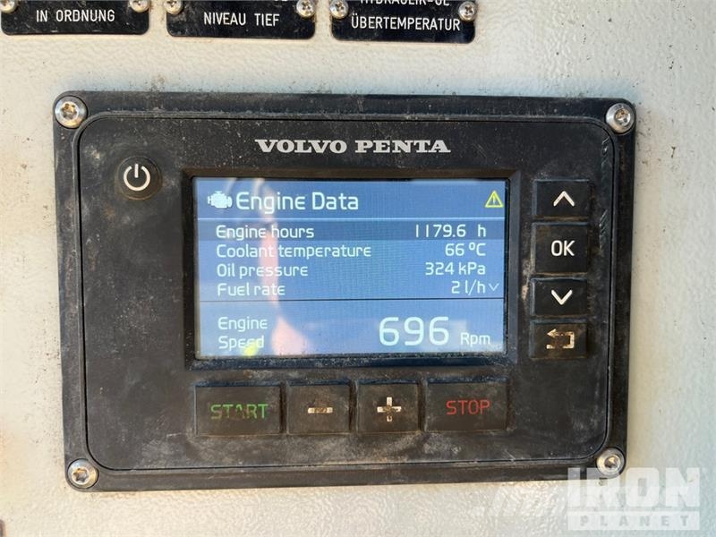  Giporec R90FDR Giga Impact Crusher Motorer och växellådor