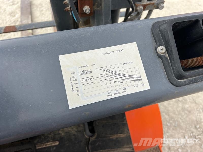 Heli CPD 15S - AH 1500 kg Electric Forklift Elektriske trucker